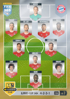 Line-up Bayern Munchen 2023 FIFA 365 Line-up #256